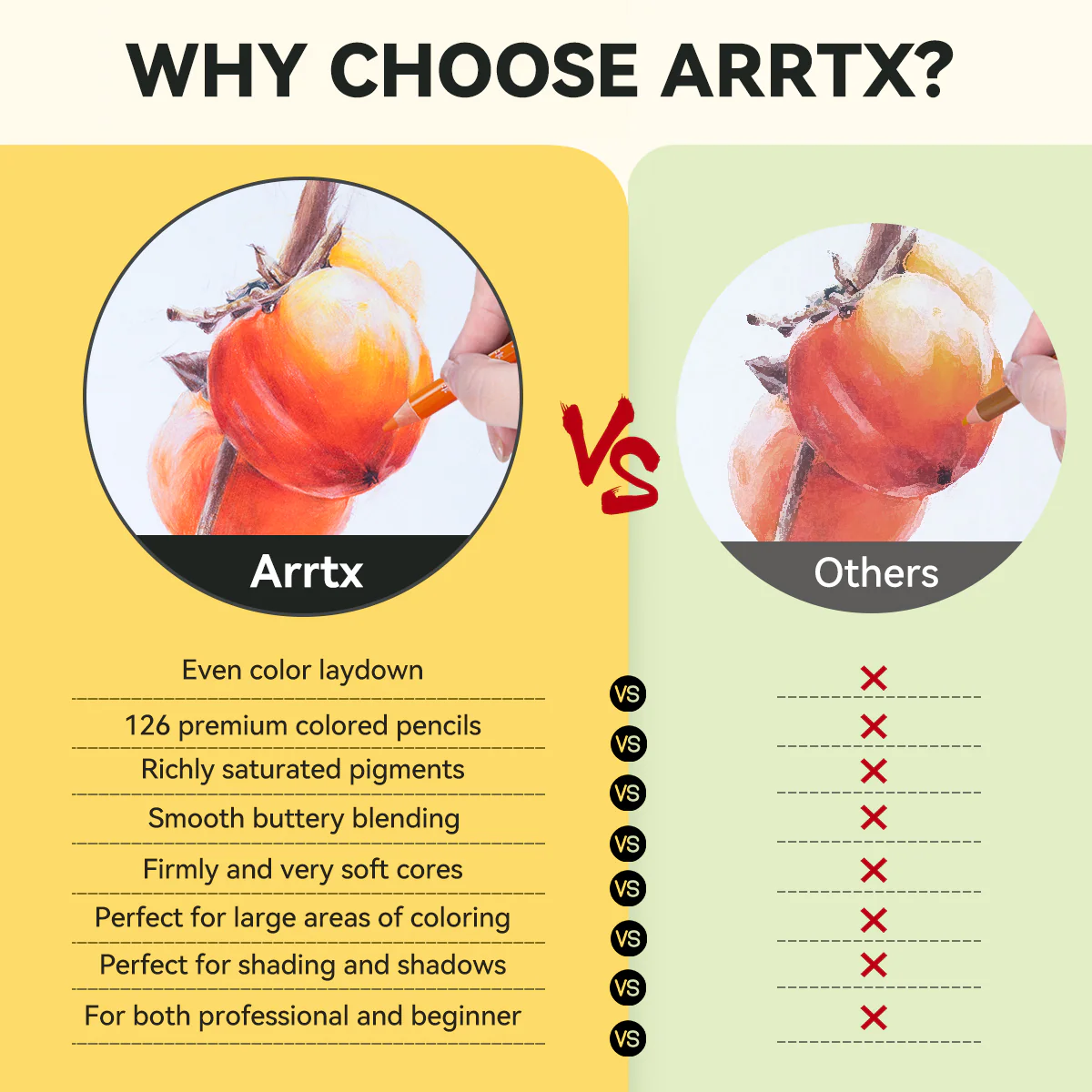 Arrtx Colored Pencils Set Drawing Pencils - Image 8